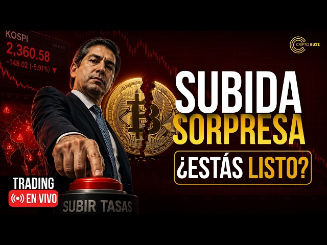⚠️ ALERTA MUNDIAL: LAS BOLSAS SE HUNDEN Y ARRASTRAN A BITCOIN | Trading en Vivo 🔴