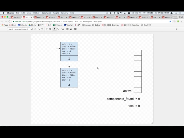 Strongly Connected Components -  A Walkthrough