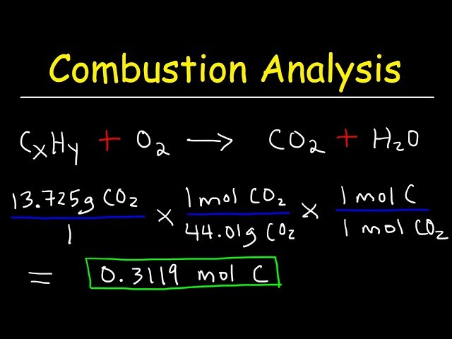 Introduction to Combustion Analysis, Empirical Formula & Molecular Formula Problems