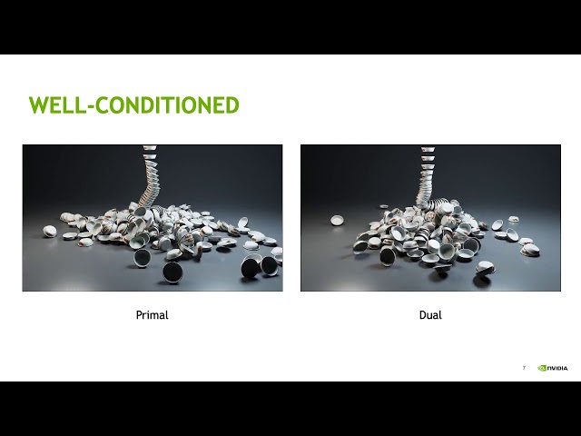 SCA2020 Video Abstract: Primal/Dual Descent Methods for Dynamics