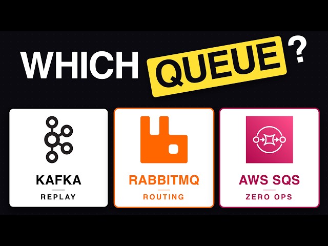 Kafka, RabbitMQ, or SQS? Start Here