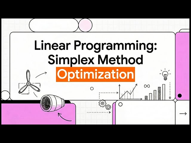 2- Linear Programming: Simplex Method