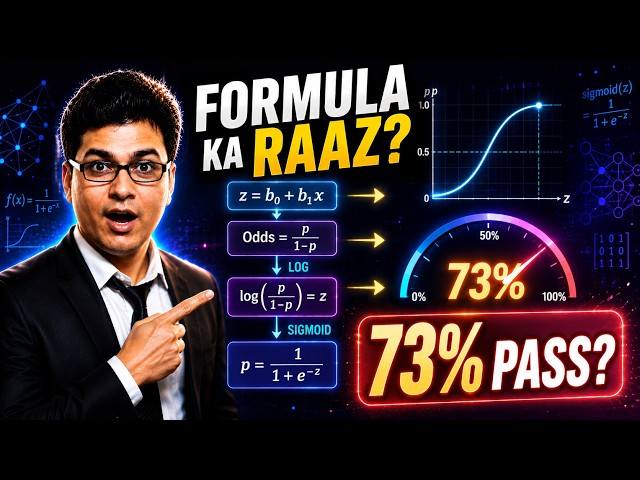 Linear Equation से Probability कैसे बनी? | Logistic Regression का पूरा Formula Derivation