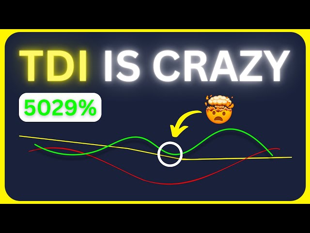 I Improved 99% TDI Strategy on TradingView And Made $_____