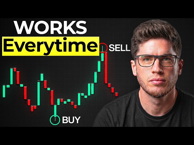 This "Liquidity Based" Indicator Feels Like Cheating (It's Free)