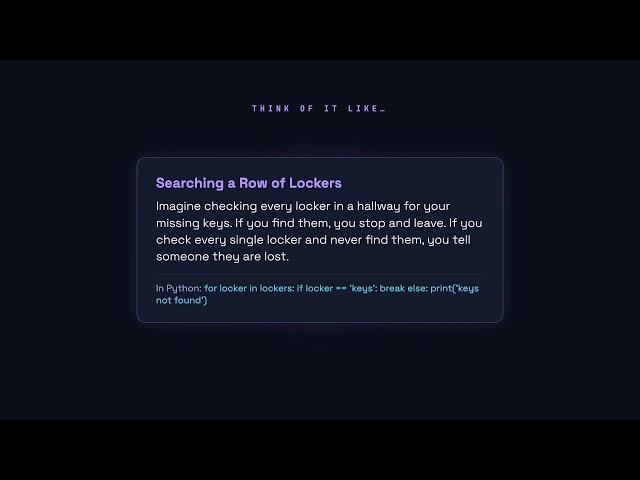 The Loop else Clause - Python for Beginners