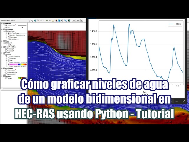 Como exportar la superficie de agua de un punto de HEC RAS con Python - Tutorial