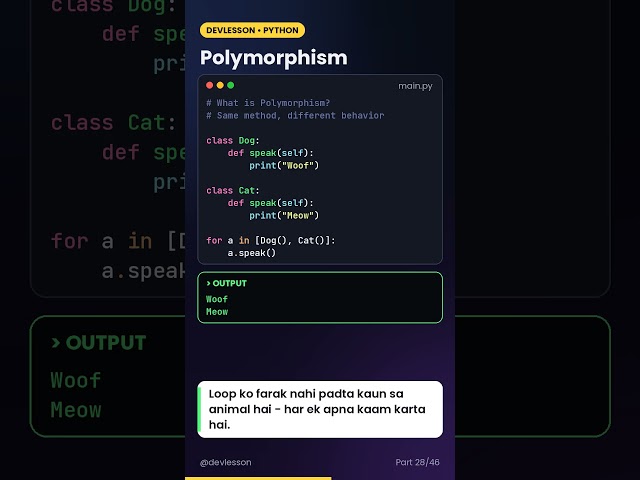 Polymorphism in Python 🎭 One Method, Many Forms! #shorts #python