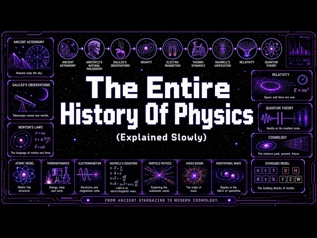 The Entire History Of Physics Explained Slowly (For Sleep)