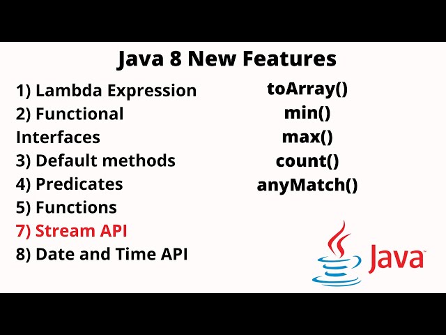 java 8 stream api | stream api in java 8| count() ,min(),max(),toArray(),anyMatch()|By Ashwani Kumar