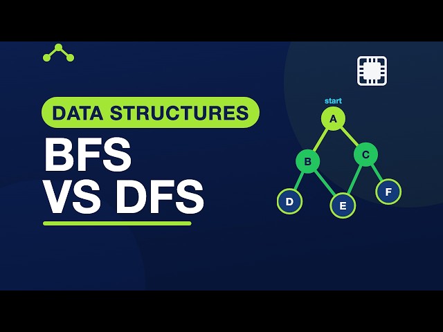 Graph Traversal: Design Tradeoffs — Data Structures in C | 15.11