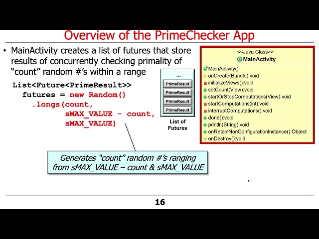 The Java Executor Service Interface (Part 4)