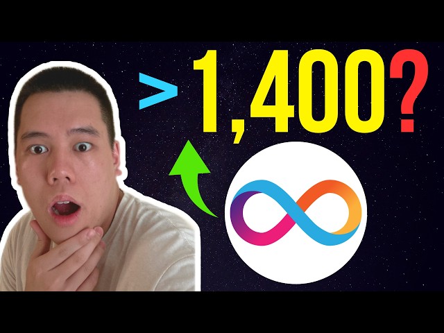 Over 1,400 In A Recent Statistic.. What Happened? Internet Computer ICP Review And Update