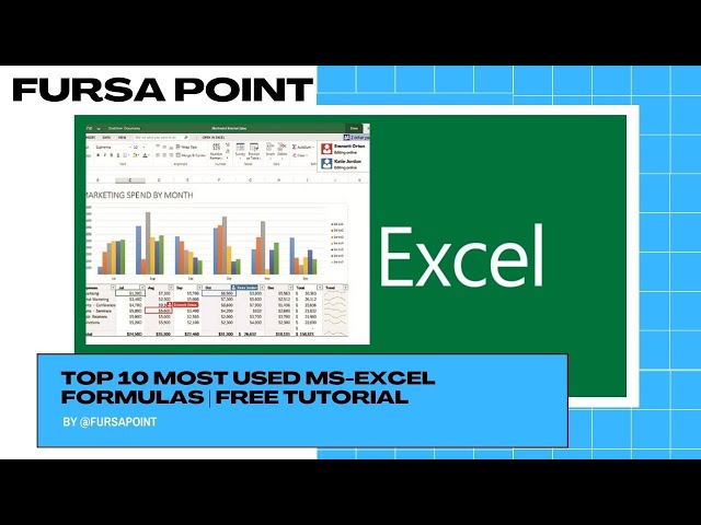 Useful Resources || Top 10 Most Used Microsoft Excel Formulas