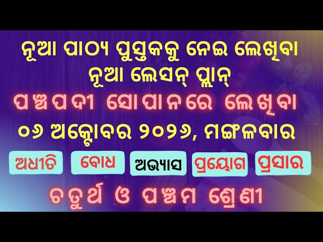 Today's Best Multi Grade lesson plan for class 4 and 5 #lessonplan #panchapadi #flnlessonplan