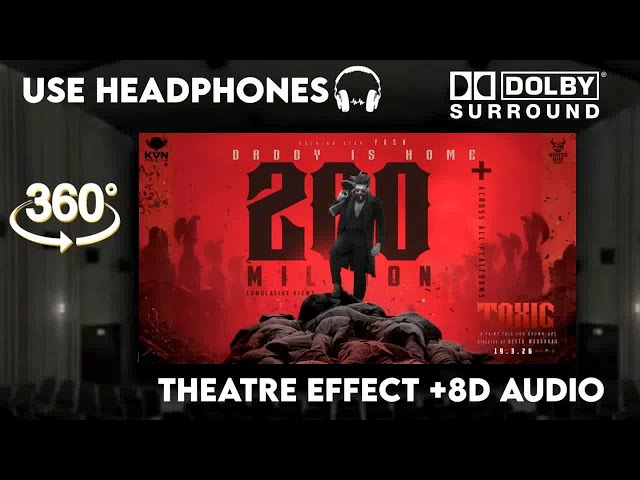 Toxic: Introducing Raya | Rocking Star Yash| Geetu Mohandas| | 360 THEATRE EXPERIENCE