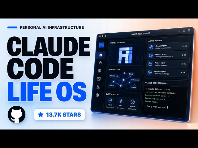 Claude Code Just Got A Life OS (Personal AI Infrastructure)