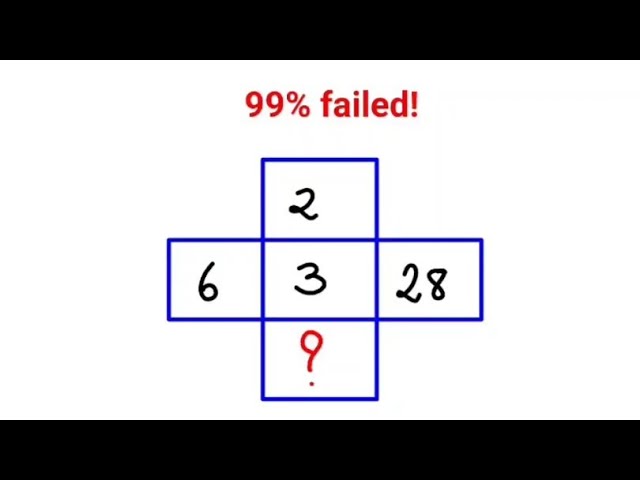 99% failed this Brain Test! A Ukraine Test #math #percentages #ukraine #maths #mathspuzzles