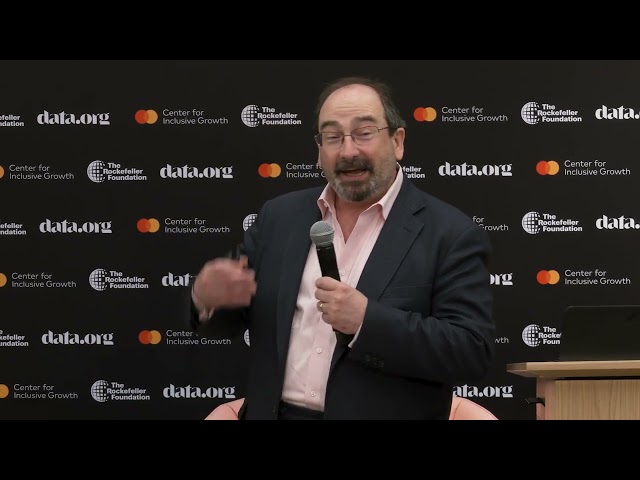 Impact-in-a-minute: The U.S. Social Progress Map with Michael Green, Social Progress Imperative