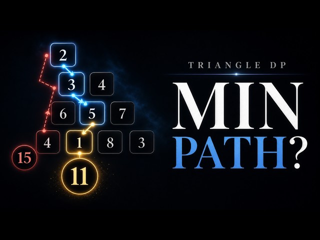 The Dynamic Programming Blueprint Behind Triangle Minimum Path Sum