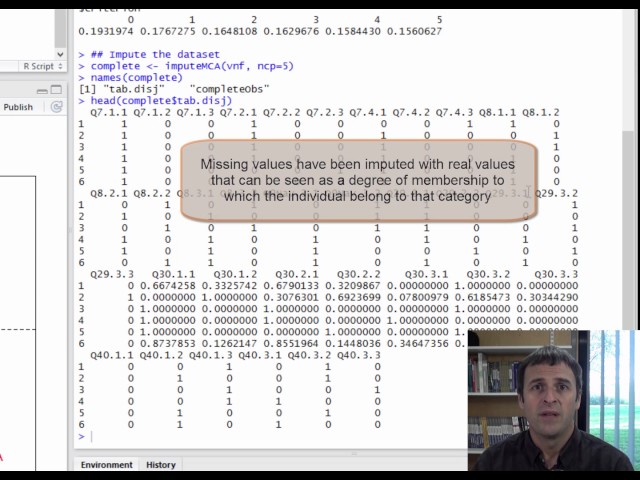 Handling missing values in MCA