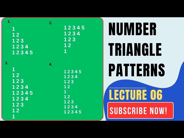Lecture 6 Number Triangle Patterns | Java Pattern Programming | Infinite Logic Lab