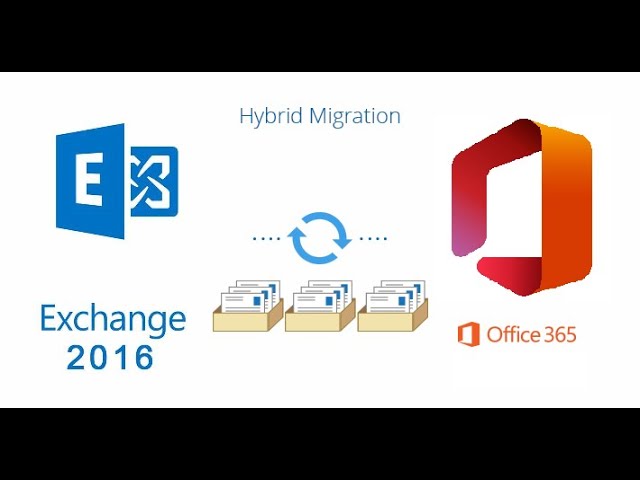 Microsoft 365 | Exchange Email Hybrid (Migration Full step-by-step).