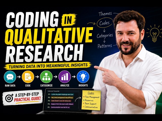 Coding in Qualitative Research Explained | Step-by-Step Guide for Beginners