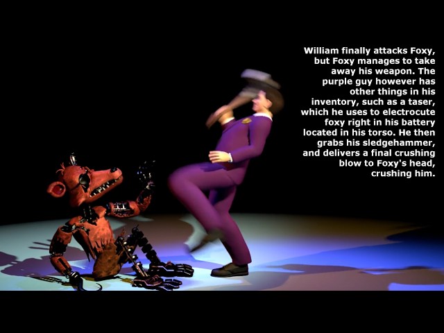 How William ends the withered animatronics