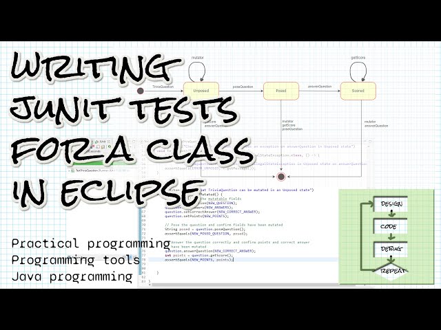 Writing JUnit tests for a Java class in Eclipse