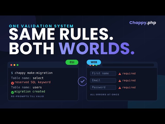 One Validator, Two Worlds: CLI + Web Forms in Chappy.php