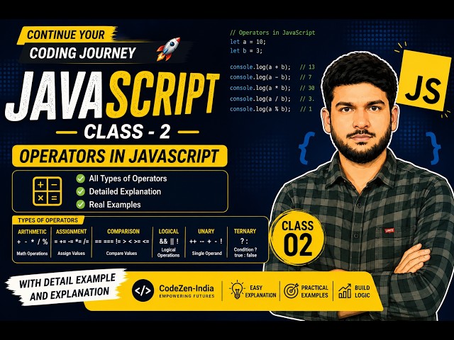 Java Script | Class 1 | Basic Discussion | What is JS? Uses & Related Concepts | CodeZen-India
