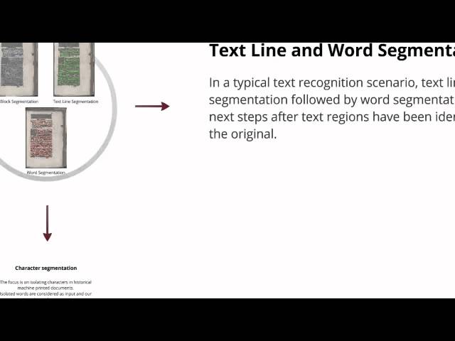 An Introduction to the IMPACT Segmentation Toolkit