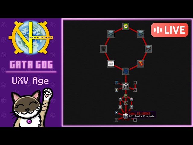 The Beginning of the End: UXV Age! | GATA GoG Day 43