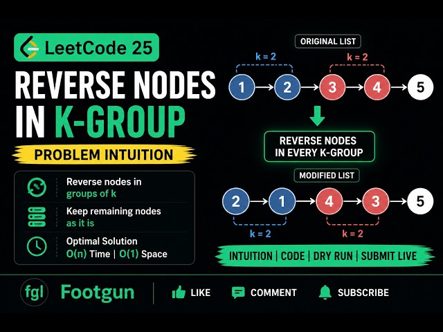 25. Reverse Nodes in k-Group