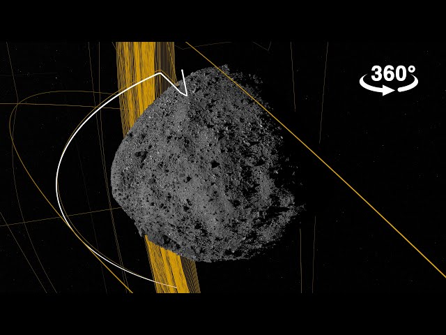 A Web Around Asteroid Bennu in 360°
