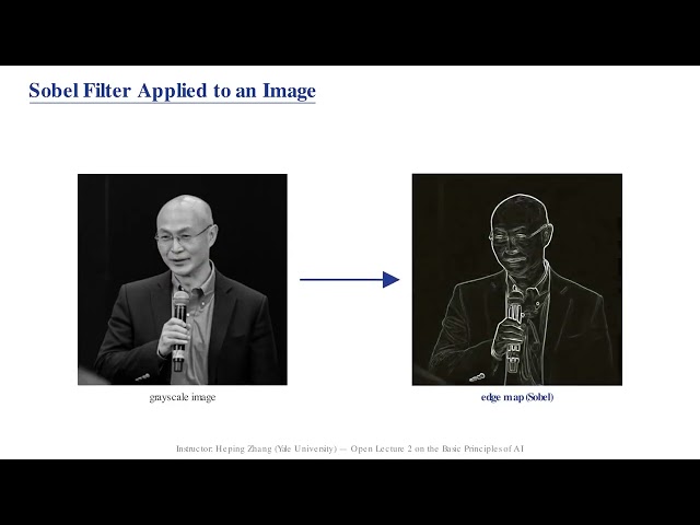 Lecture2: Convolutional Neural Networks and Transfer Learning