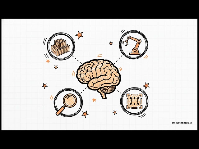 VIRTUAL CREATIVE FACTORY - KIKOTEK-AI-AGENTS GUIDE-(CHPT-2)