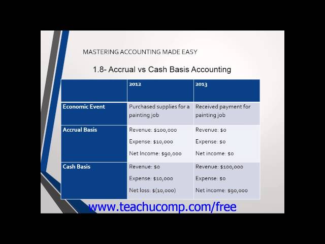 Accounting Tutorial 2.0 Accrual vs Cash Basis Accounting Training Lesson 1.8
