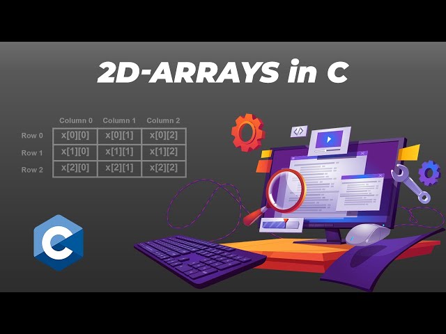 Two-Dimensional (2D) Arrays in C Programming