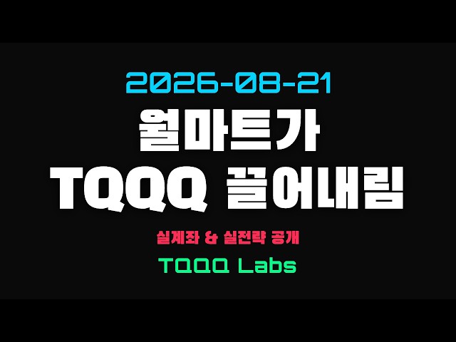Why TQQQ Dropped and an Answer to "At This Rate, When Will You Make 1.6 Billion?"