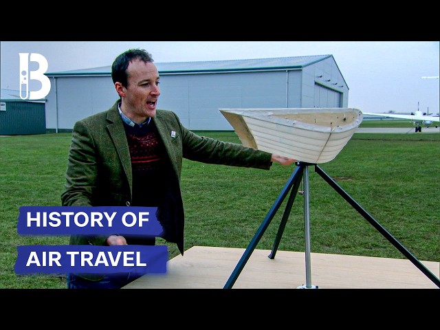 The History of Aviation: From Gliders to Jet Engines | BluePrint