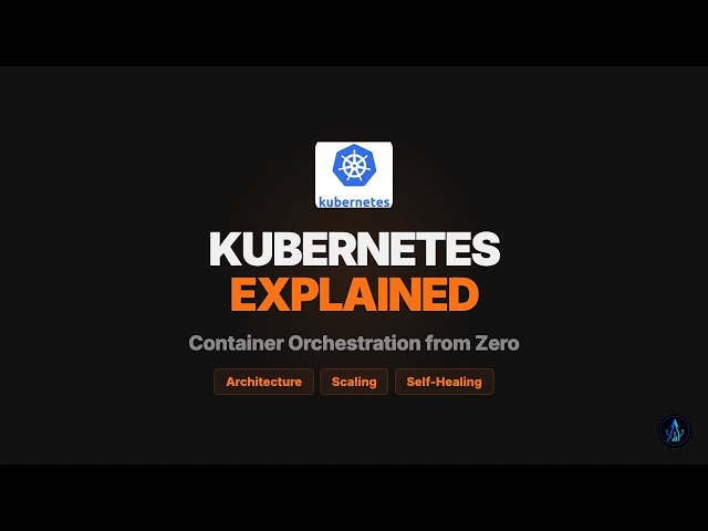How Kubernetes Works — Complete Beginner's Guide