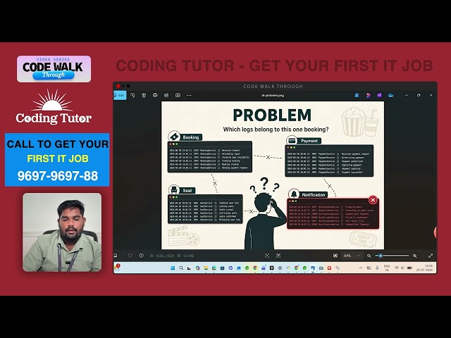 Code Walk through by Srinivas Medeboina