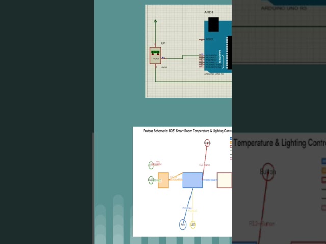 8051 Microcontroller Project – Smart Room Temperature & Lighting Controller (LM35 + LDR + ADC0804)