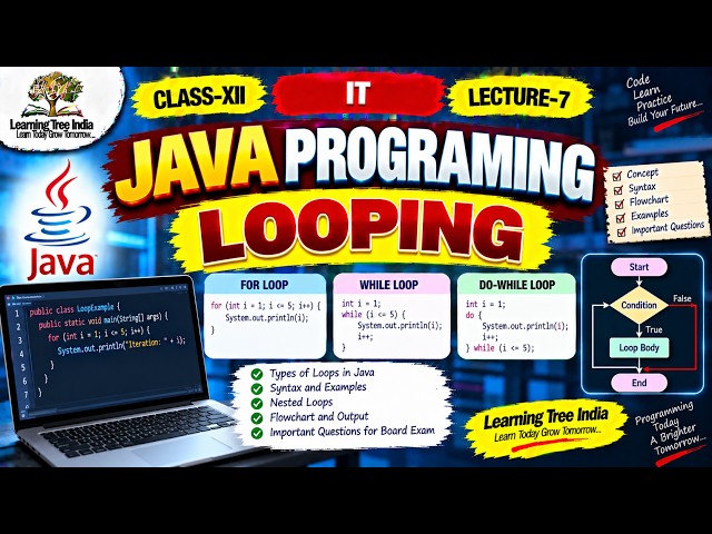 JAVA PROGRAMING | LOOPING | IT | CLASS-XII | LECTURE-7