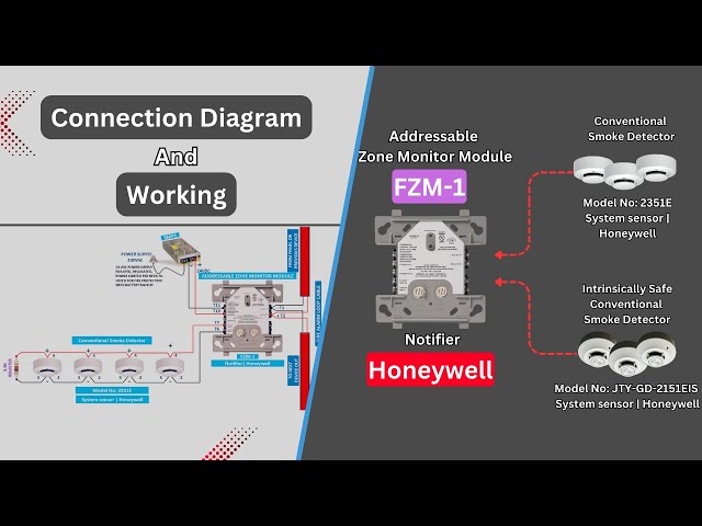 Honeywell Notifier FZM-1 Addressable Zone Monitor Module  | Wiring Diagram & Working Explained