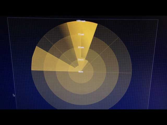 Radar - Arduino Servo controller with Ultrasonic sensor