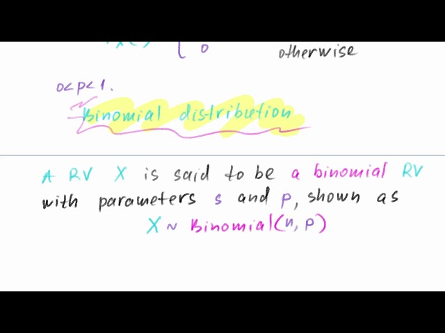 Dan Herbatschek -  Special Distributions