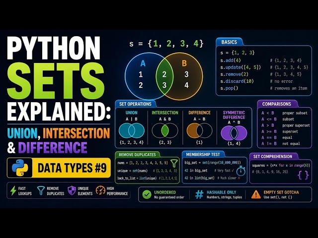 Python Sets Explained: Union, Intersection & Difference | Data Types #9